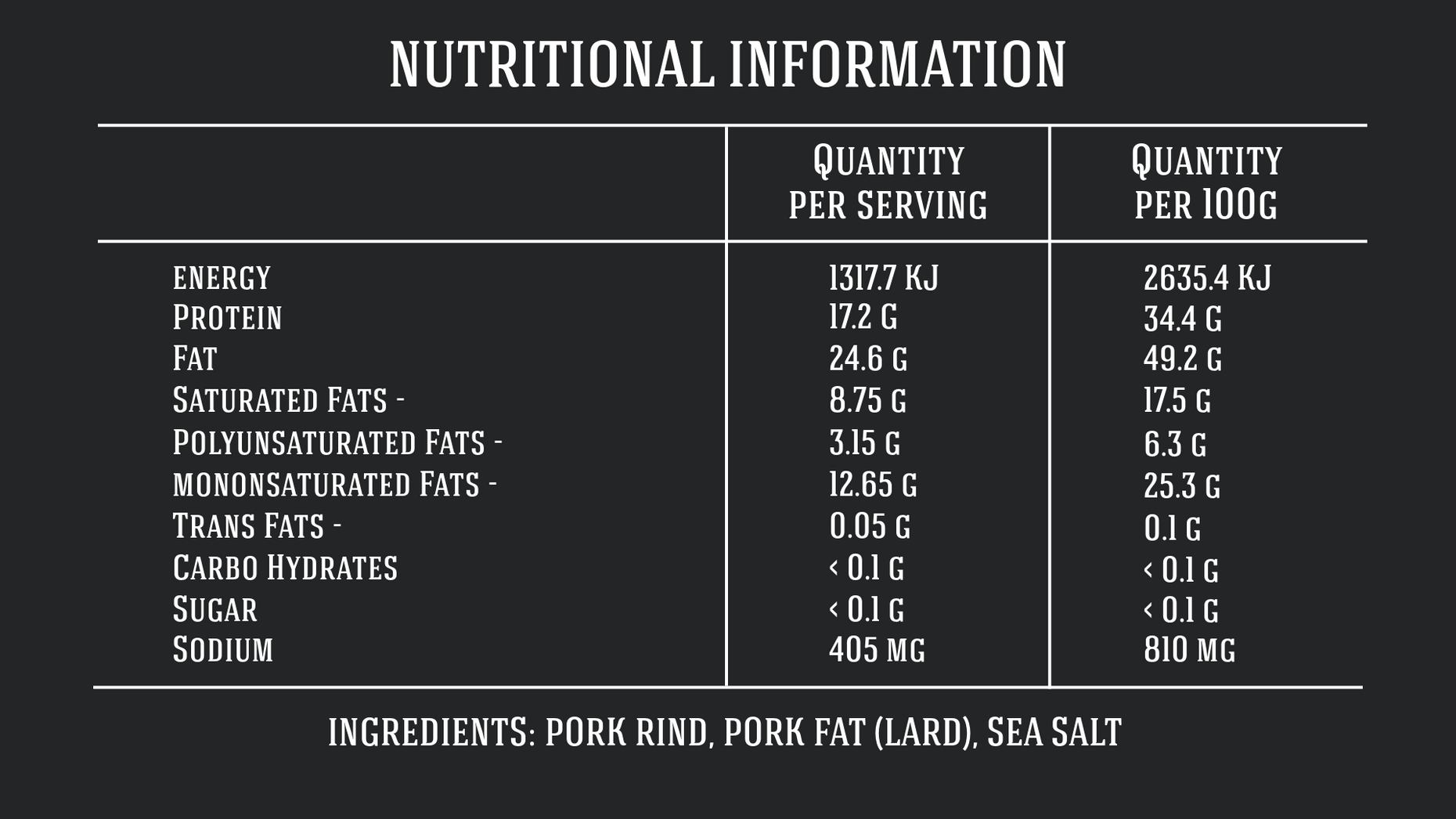 pascal-s-pork-scratchings-nutritional-values-and-ingredients-pascal-s-pork-scratchings