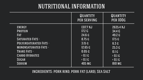 Pascal’s Pork Scratchings Nutrition